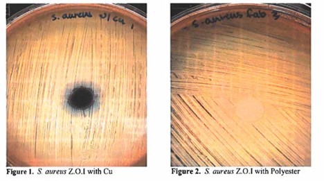 True Copper Antimicrobial Glove Labratory Results